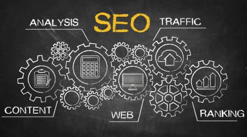 Search Engine Optimization and Search Marketing Solutions from Interlinc Communications